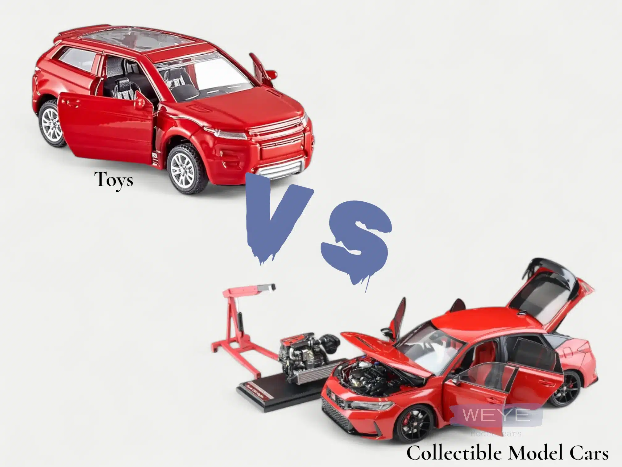 Weye Model Cars' visual guide for beginners, explaining the difference between a simple toy and a high-detail diecast collectible model.