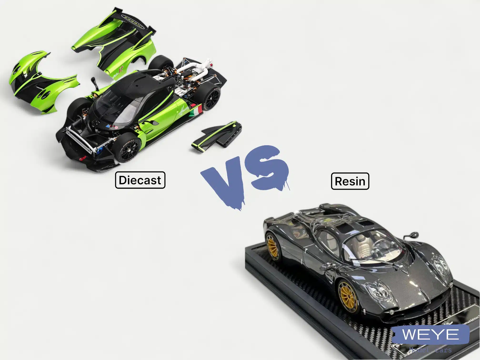 A visual comparison of a diecast model (a green Pagani Huayra R, left) shown with its opening parts and engine removed, versus a sealed-body resin model (a grey Pagani, right)